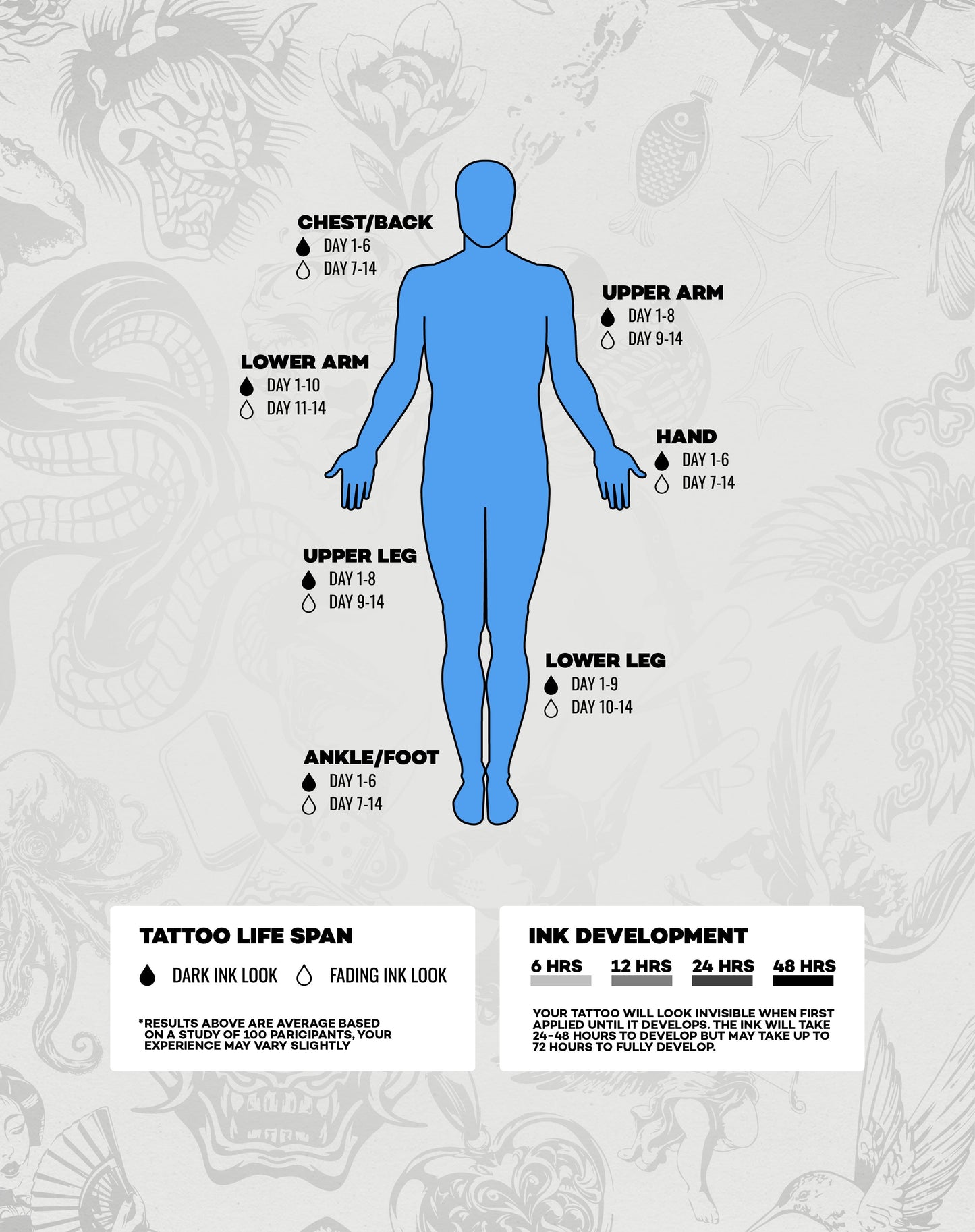 Enlightenment Sleeve